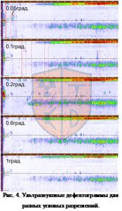 Ультразвуковые дефектограммы